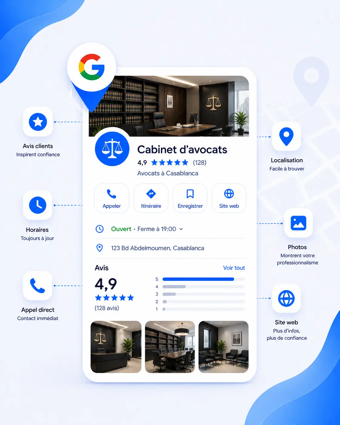 Google Business optimisé pour cabinet d'avocats